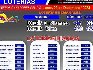 07- 11 /2023 RESULATADOS LOTERIAS MES DE NOVIEMBRE  / COLOMBIA/