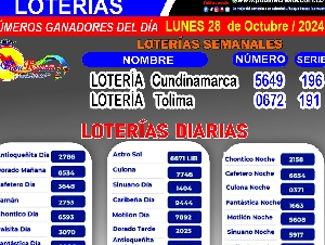 RESULTADOS DE LAS LOTERIAS JUGADAS LUNES 28 DE OCTUBRE /2024.  