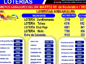 RESULTADOS DE LAS LOTERIAS JUGADAS MARTES 05  DE NOVIEMBRE /2024.  