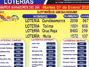 RESULTADOS DE LAS LOTERIAS / AQUI