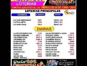 RESULATADOD DE LAS LOTERIAS DE COLOMBIA 