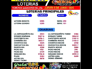RESULATADOD DE LAS LOTERIAS 