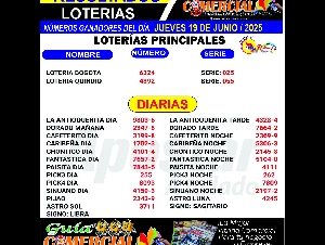 RESULATADOD DE LAS LOTERIAS DE COLOMBIA 