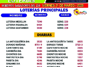 07- 11 /2023 RESULATADOS LOTERIAS MES DE NOVIEMBRE  / COLOMBIA/