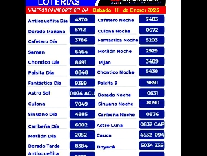 RESULTADOS DE LAS LOTERIAS / AQUI