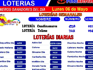 RESULTADOS DE LAS LOTERIAS   LUNES 06 - MAYO  /2024. 